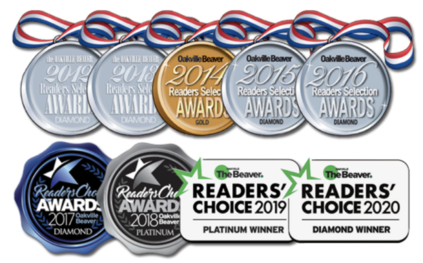 Readers Choice Awards